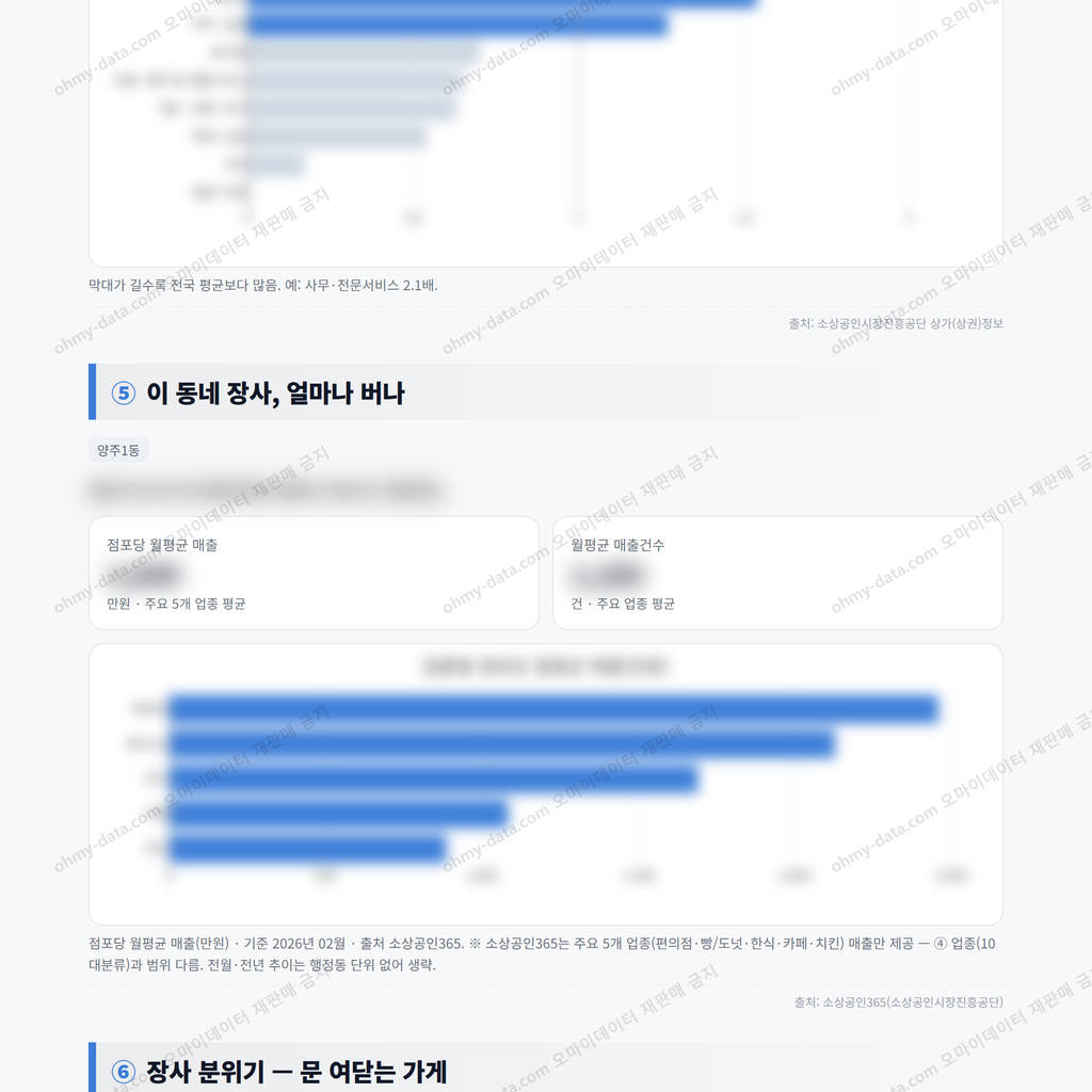 양주1동 양주1동_맛보기_3.png