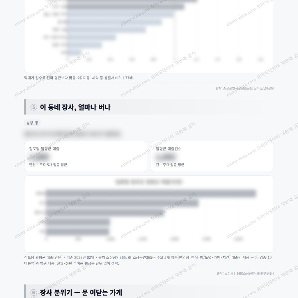 송정1동 송정1동_맛보기_3.png