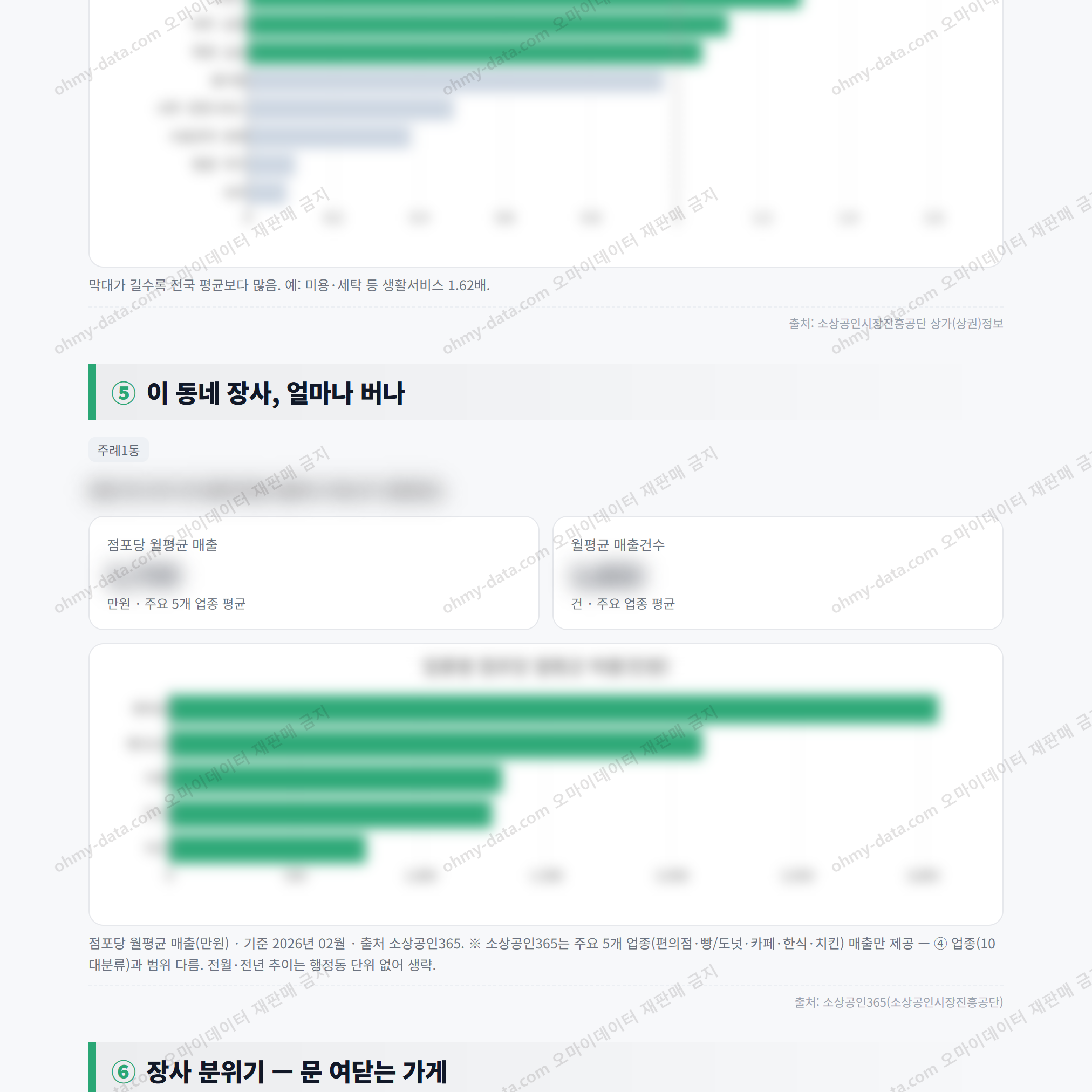 주례1동 주례1동_맛보기_3.png