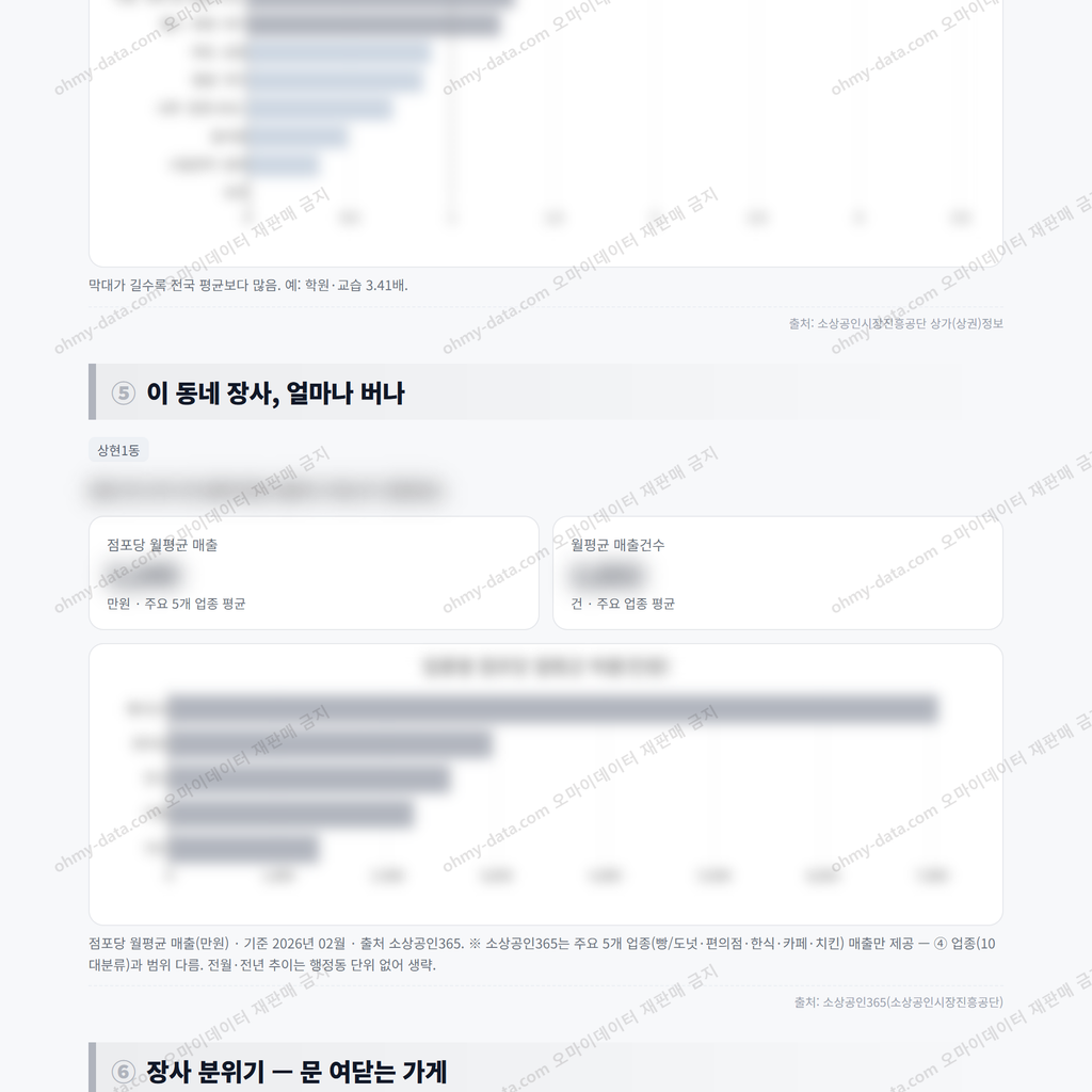 상현1동 상현1동_맛보기_3.png