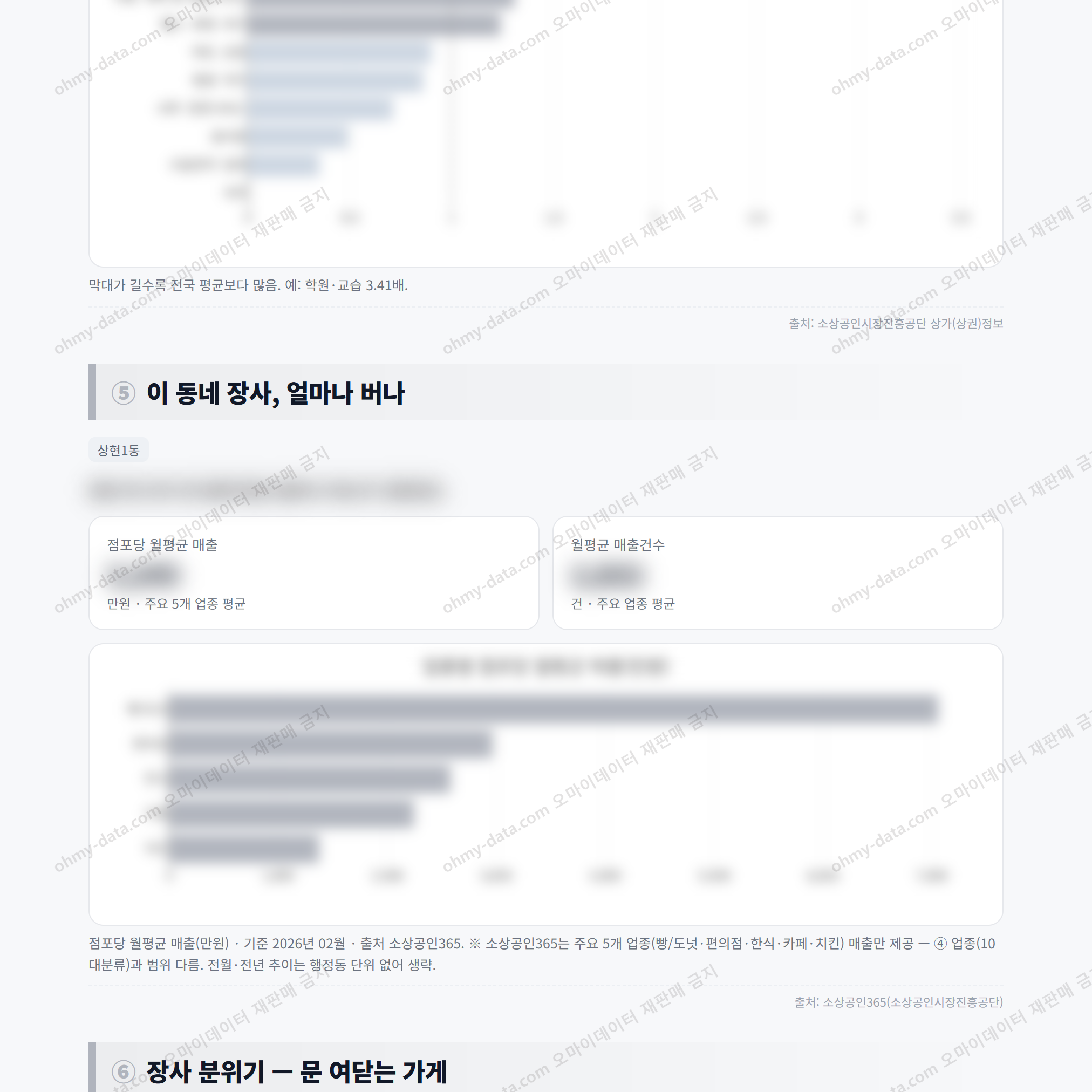 상현1동 상현1동_맛보기_3.png