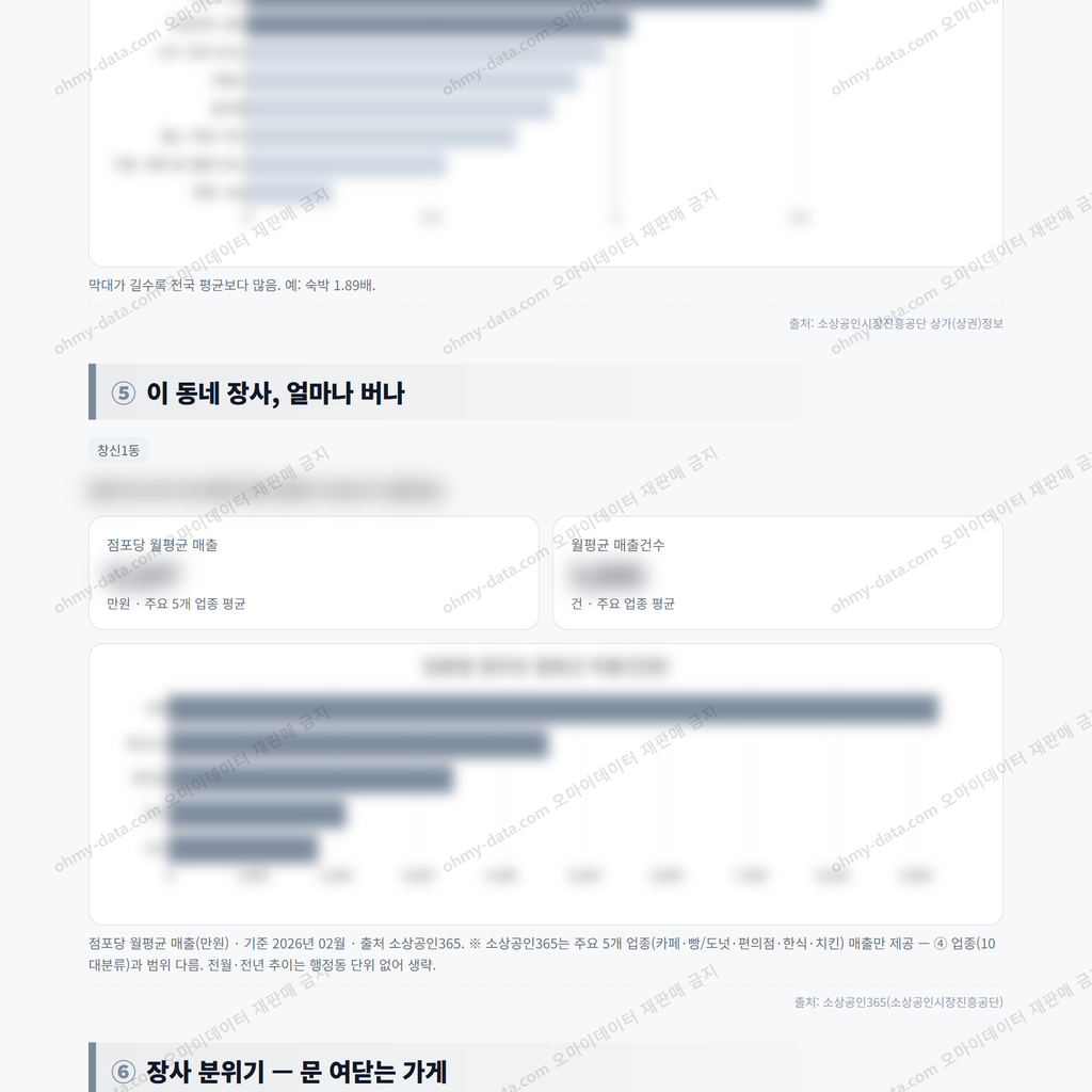 창신1동 창신1동_맛보기_3.png