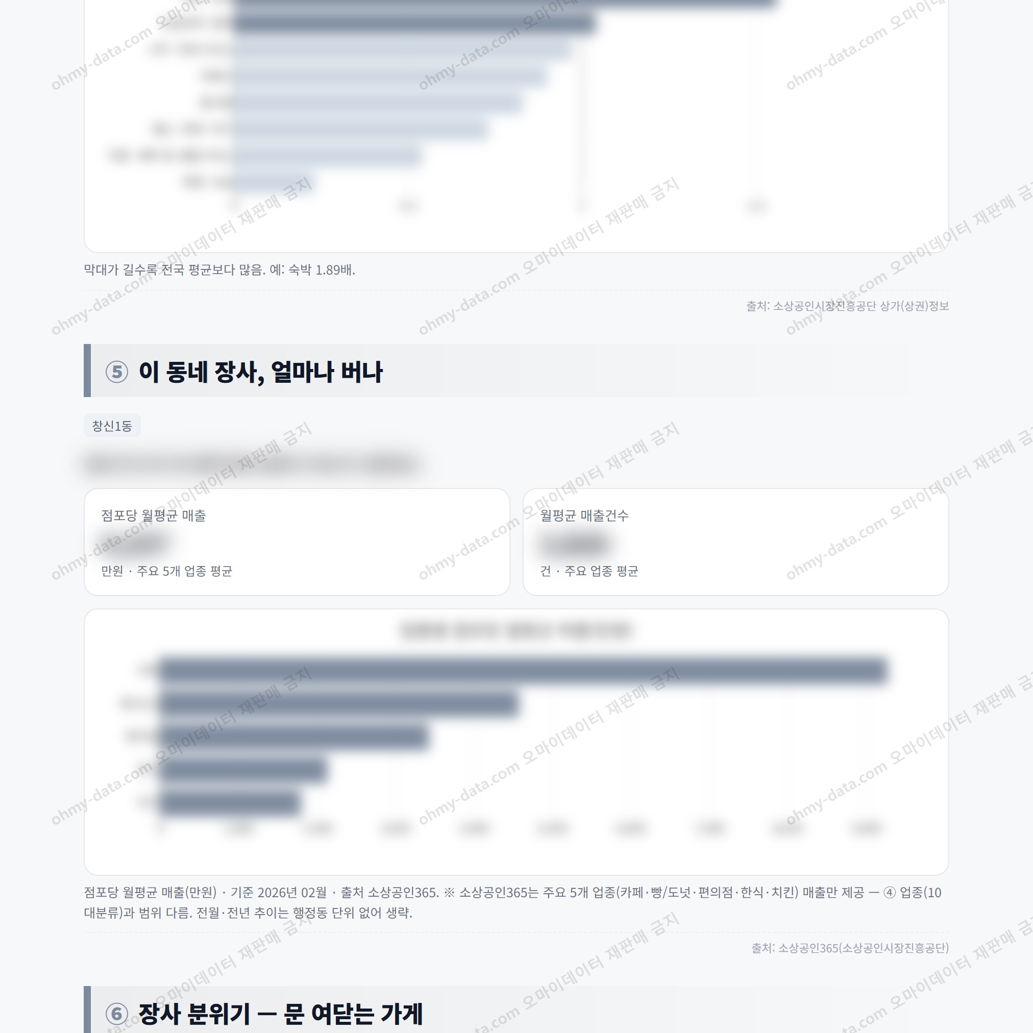 창신1동 창신1동_맛보기_3.png