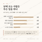 종로1가 맛보기 3