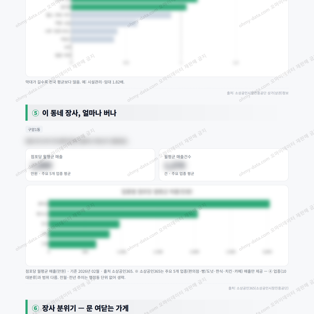 구암1동 구암1동_맛보기_3.png