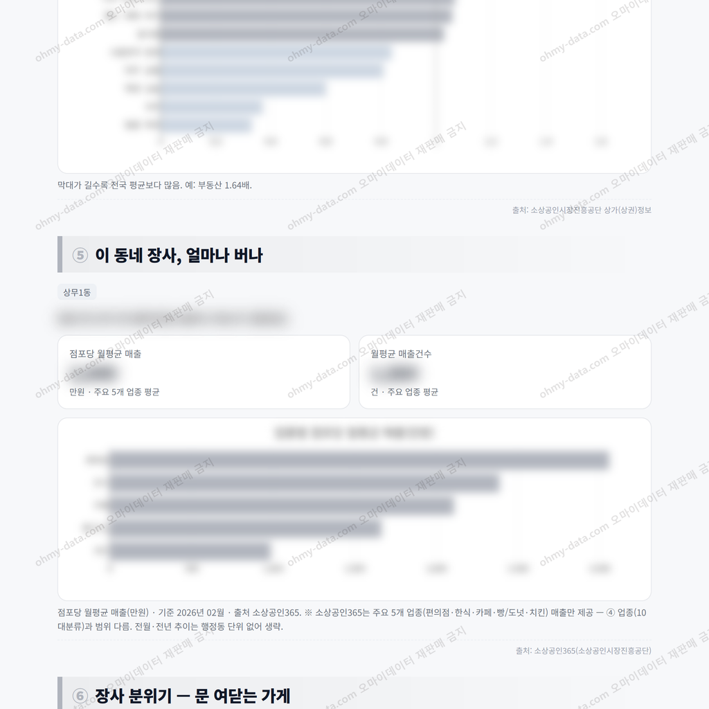 상무1동 상무1동_맛보기_3.png