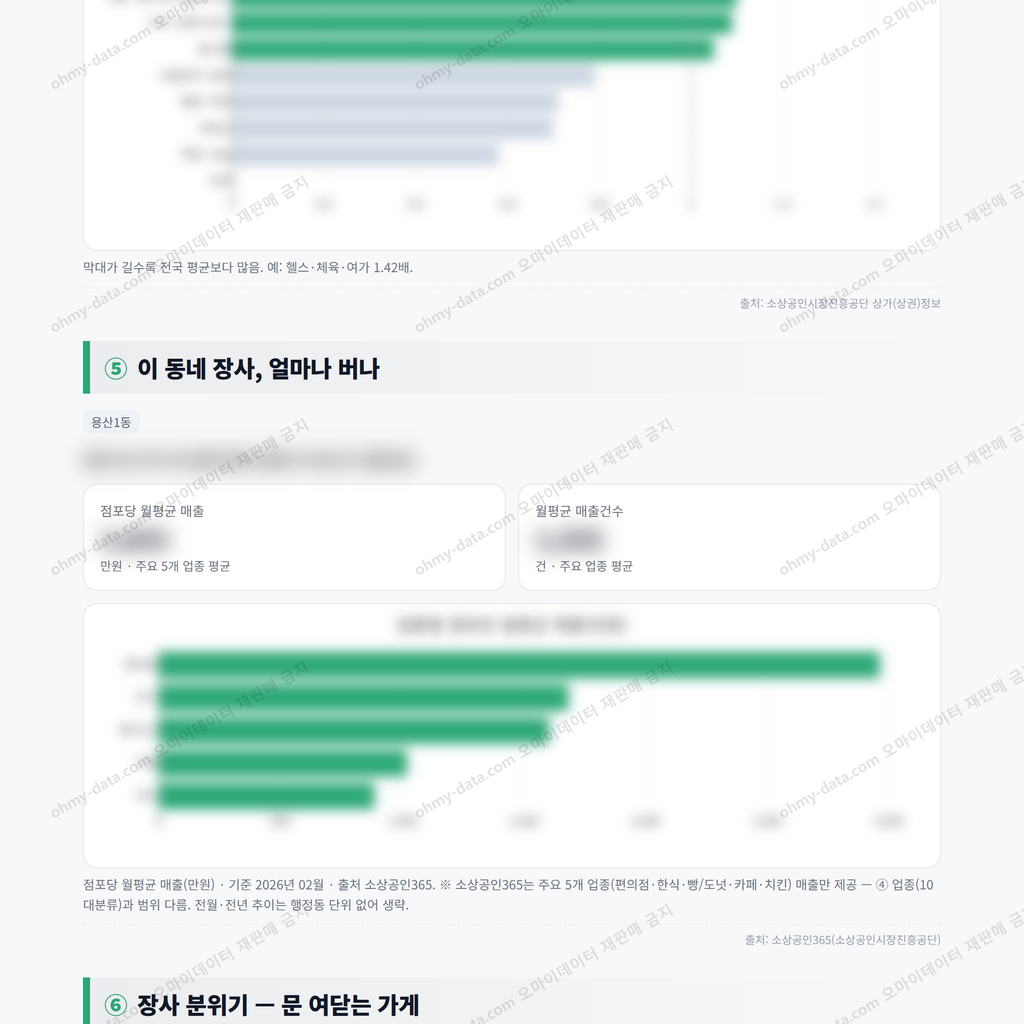 용산1동 용산1동_맛보기_3.png