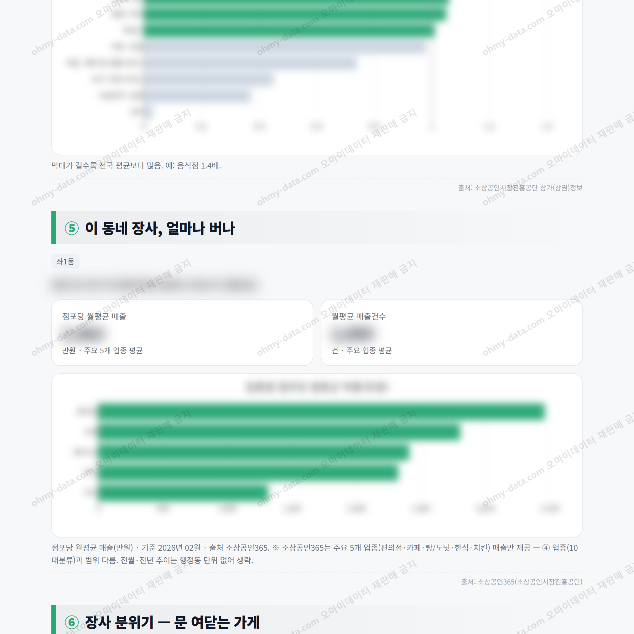 좌1동 좌1동_맛보기_3.png
