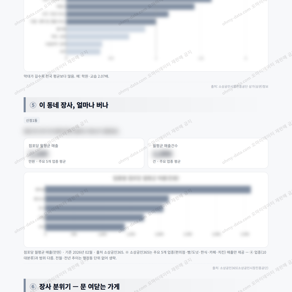 신정1동 신정1동_맛보기_3.png
