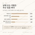 종로1가 맛보기 3