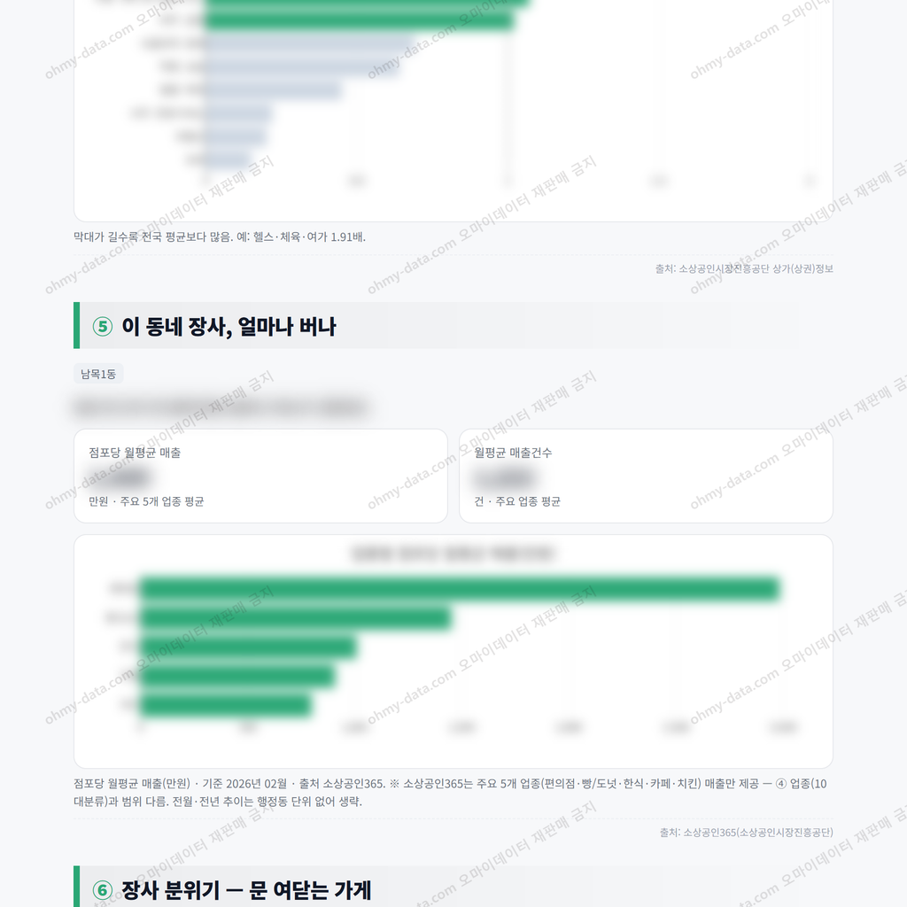 남목1동 남목1동_맛보기_3.png