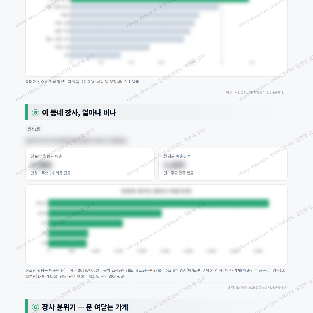 원성1동 원성1동_맛보기_3.png
