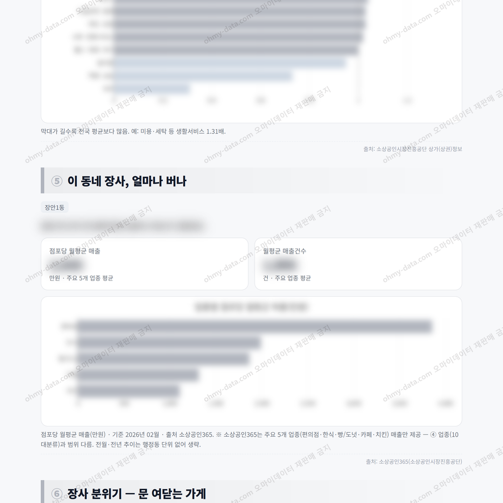 장안1동 장안1동_맛보기_3.png