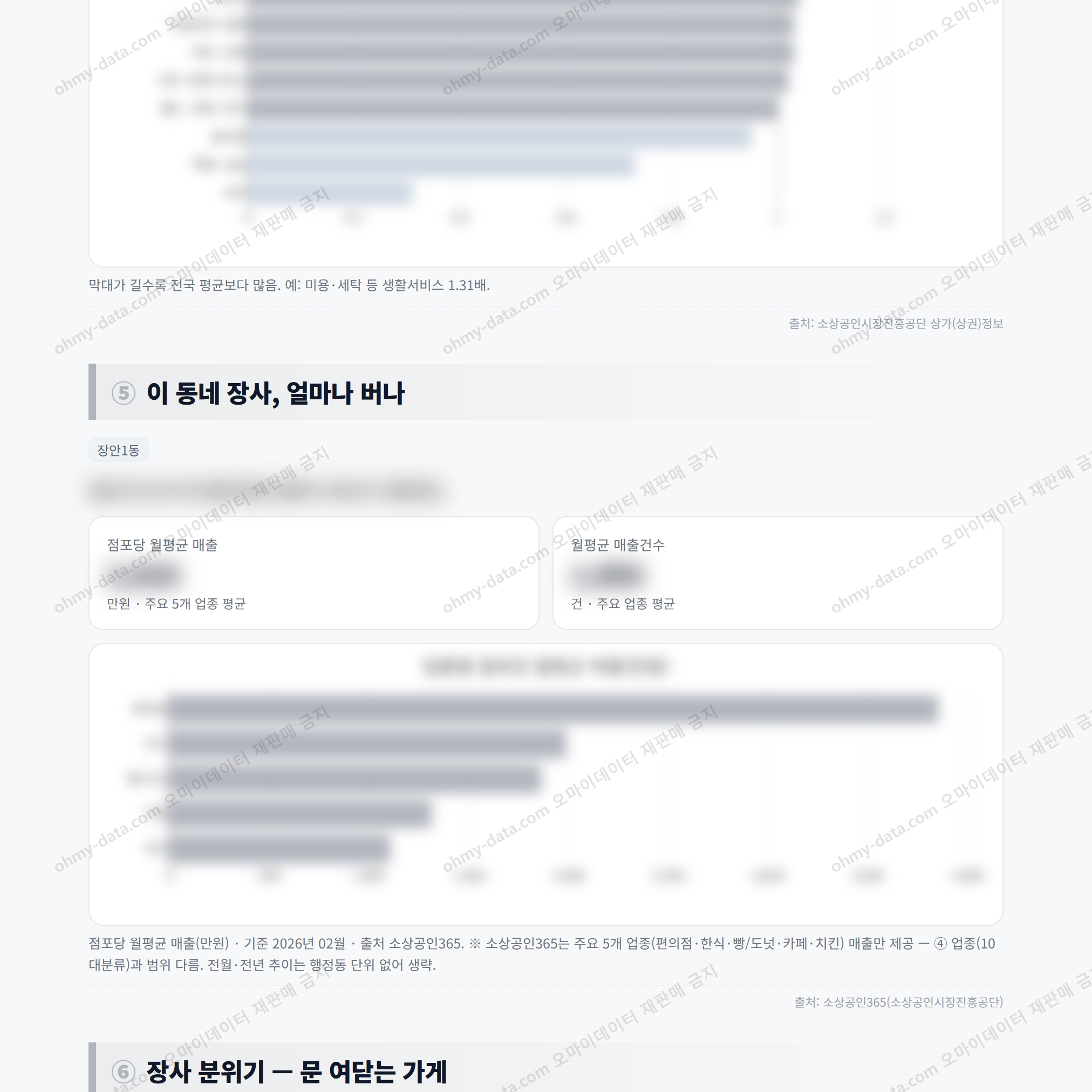 장안1동 장안1동_맛보기_3.png