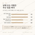 충무로1가 맛보기 3
