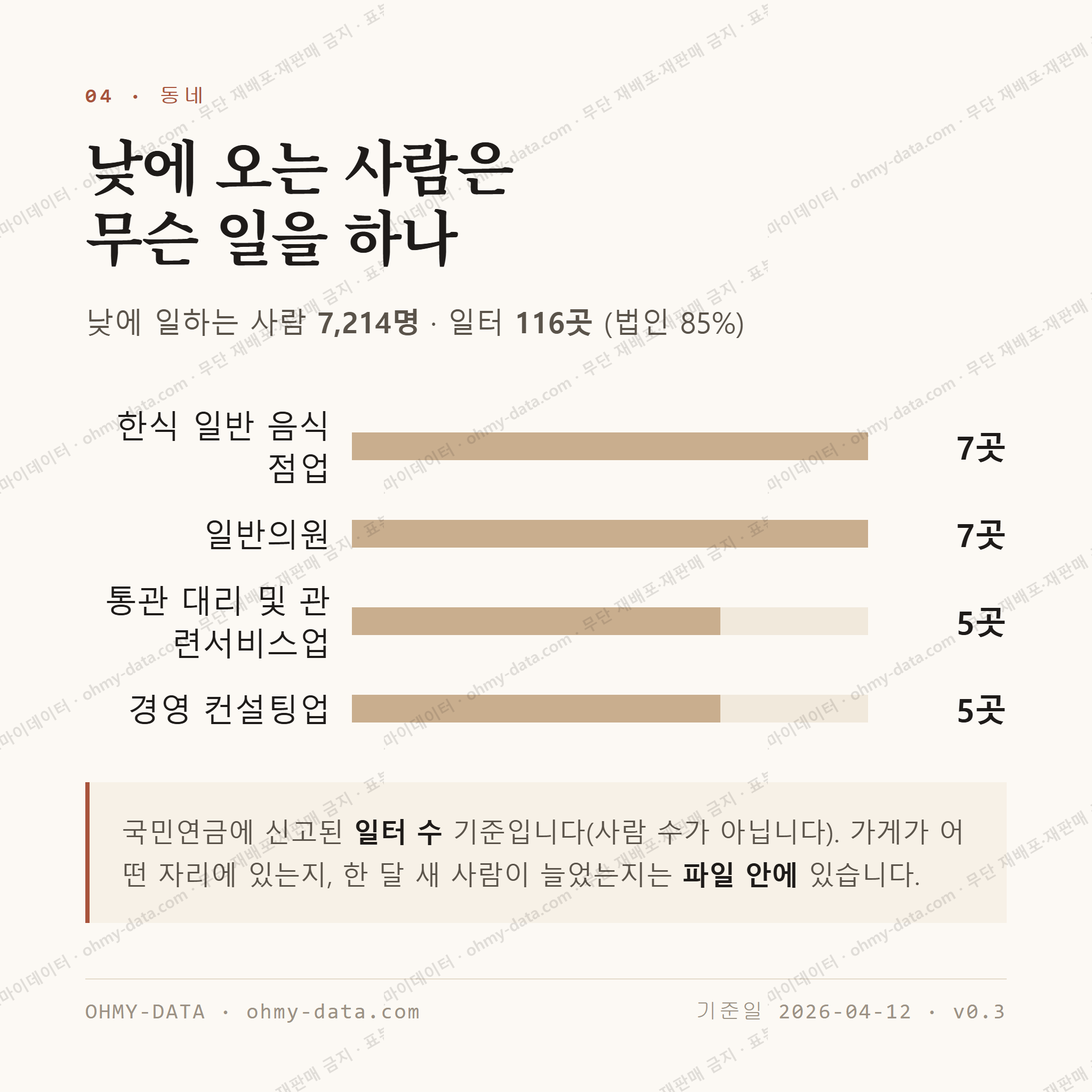 충무로1가 맛보기 3