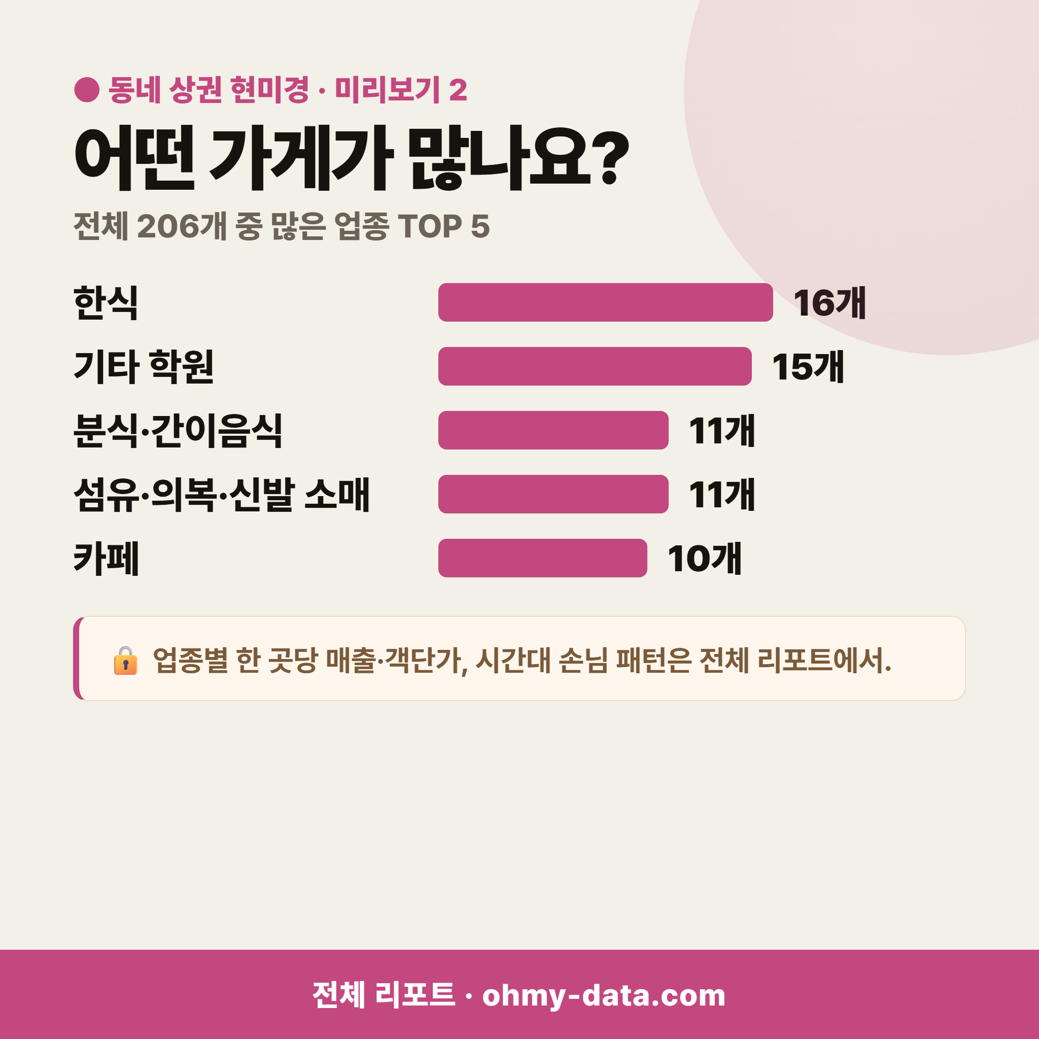 명륜1가 명륜1가_맛보기_3.png