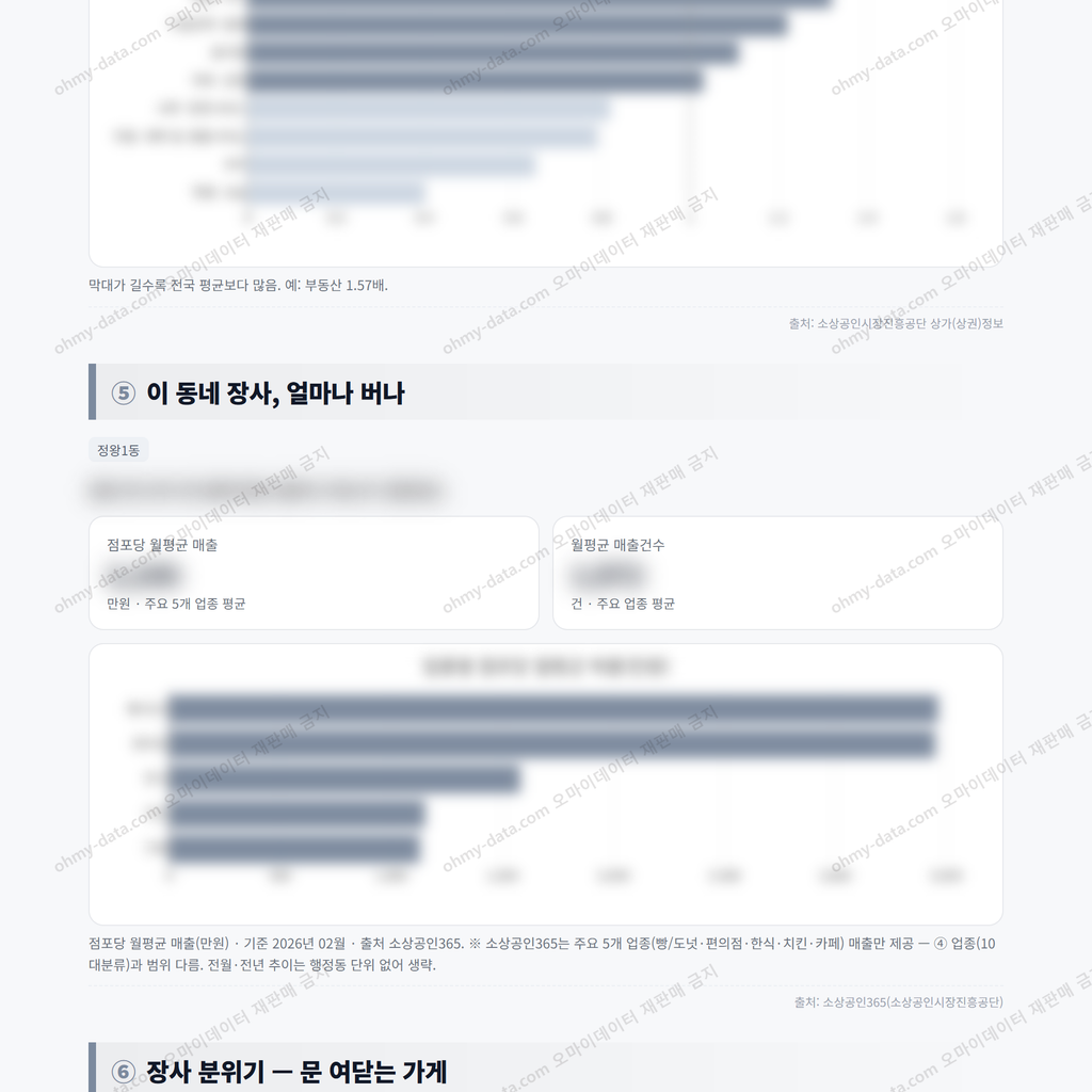 정왕1동 정왕1동_맛보기_3.png