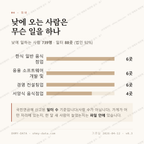 한강로1가 맛보기 3