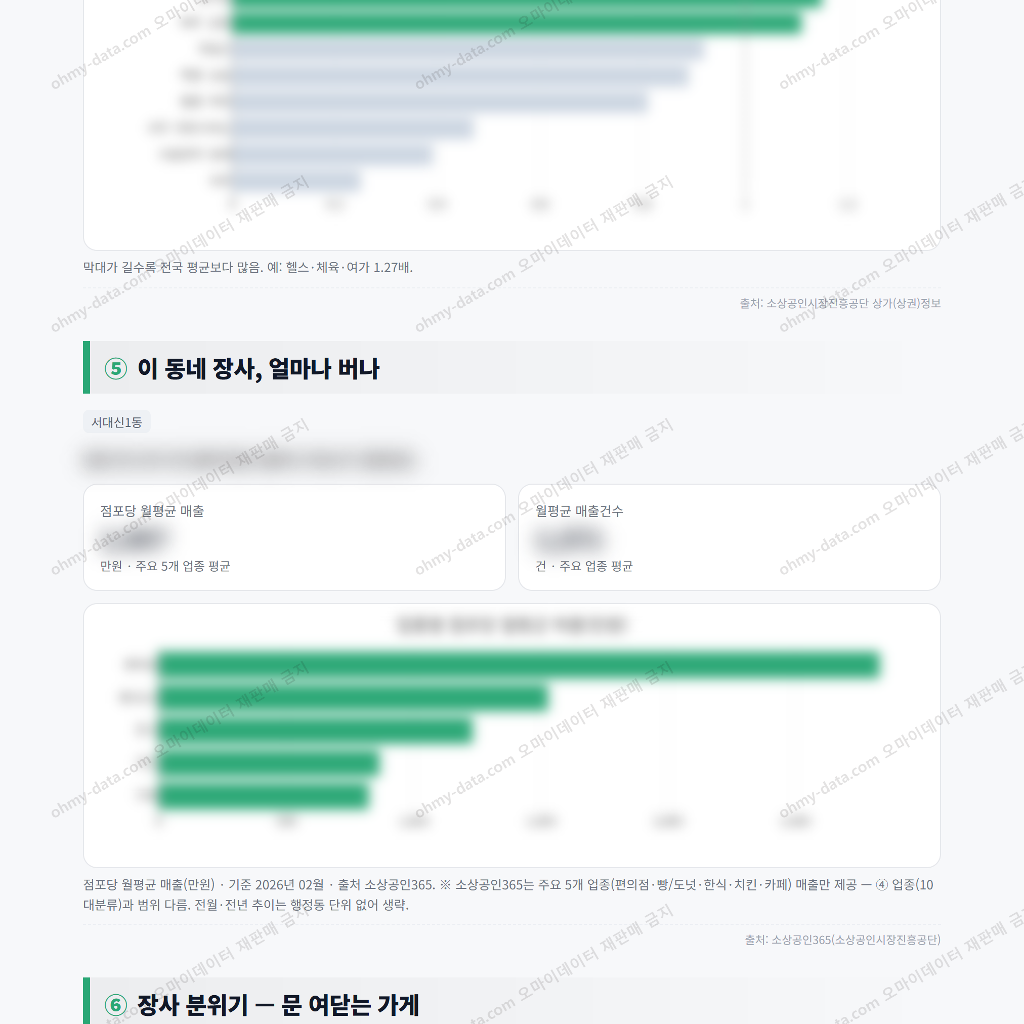 서대신1동 서대신1동_맛보기_3.png