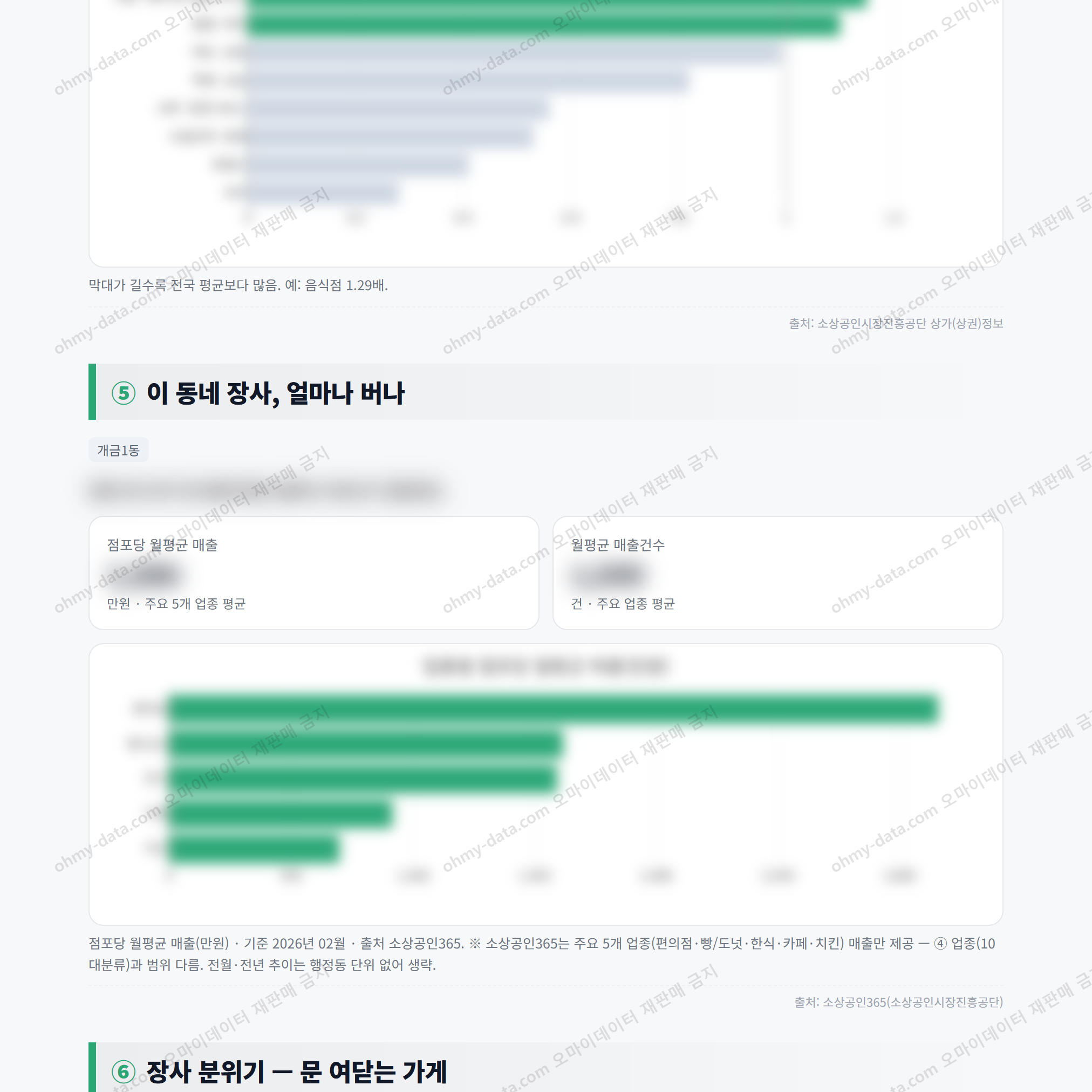 개금1동 개금1동_맛보기_3.png