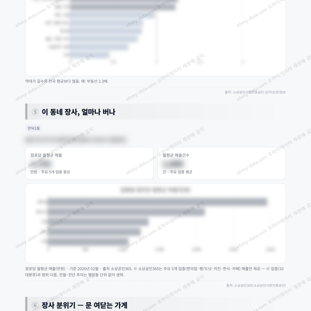 만덕1동 만덕1동_맛보기_3.png