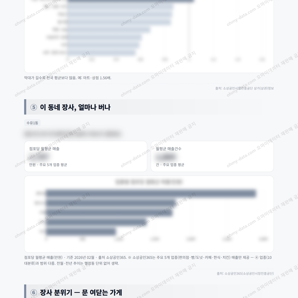 수유1동 수유1동_맛보기_3.png