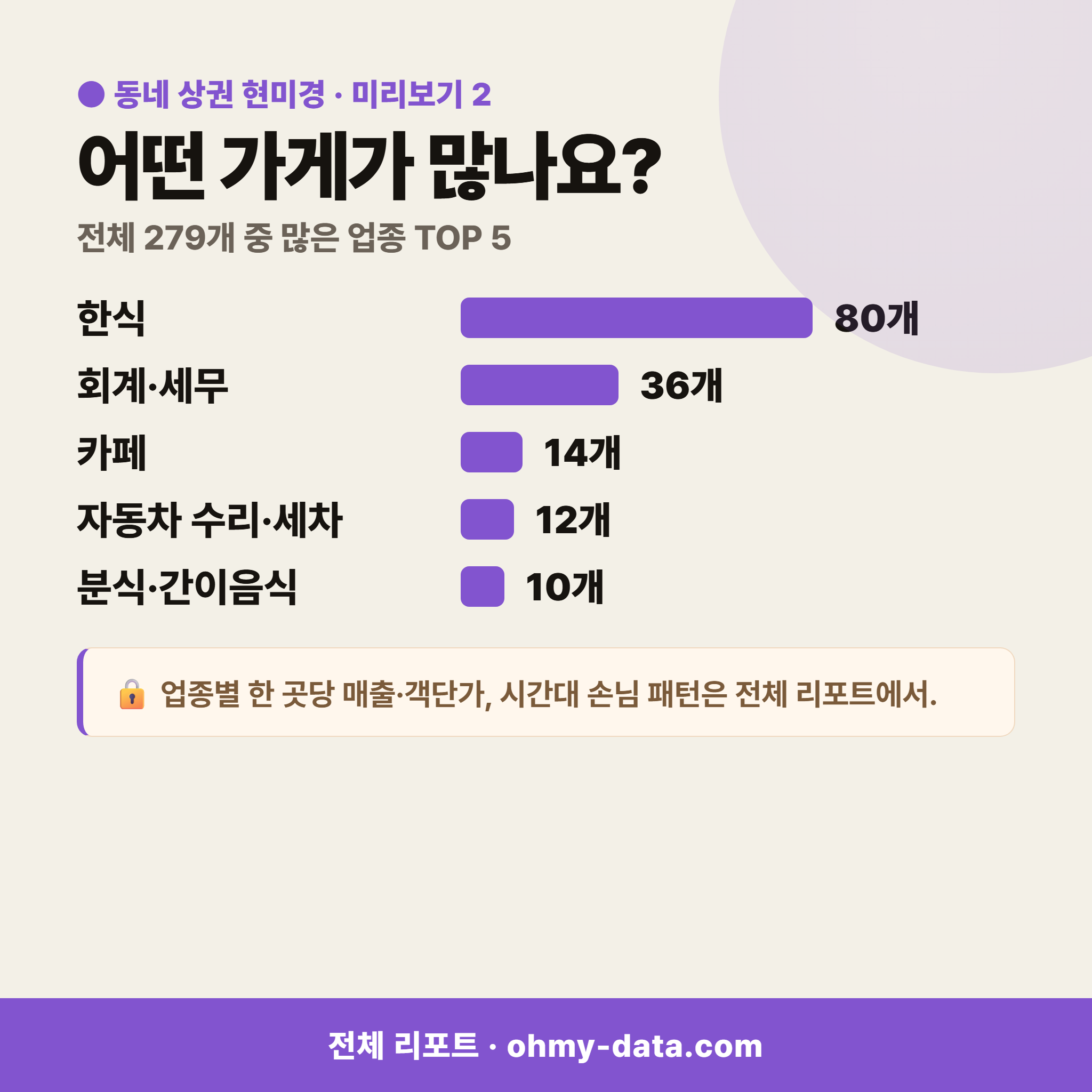 노원동1가 노원동1가_맛보기_3.png