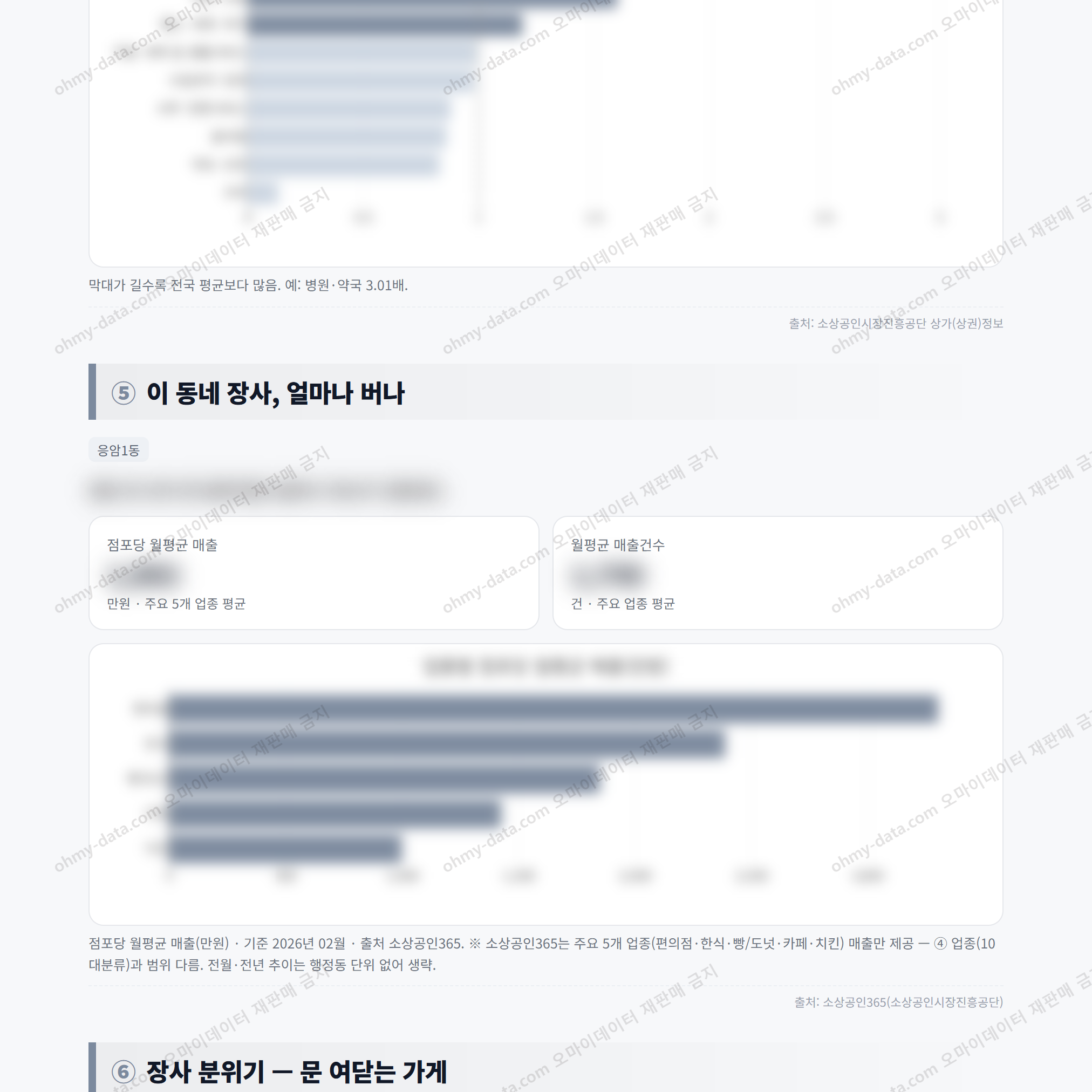 응암1동 응암1동_맛보기_3.png