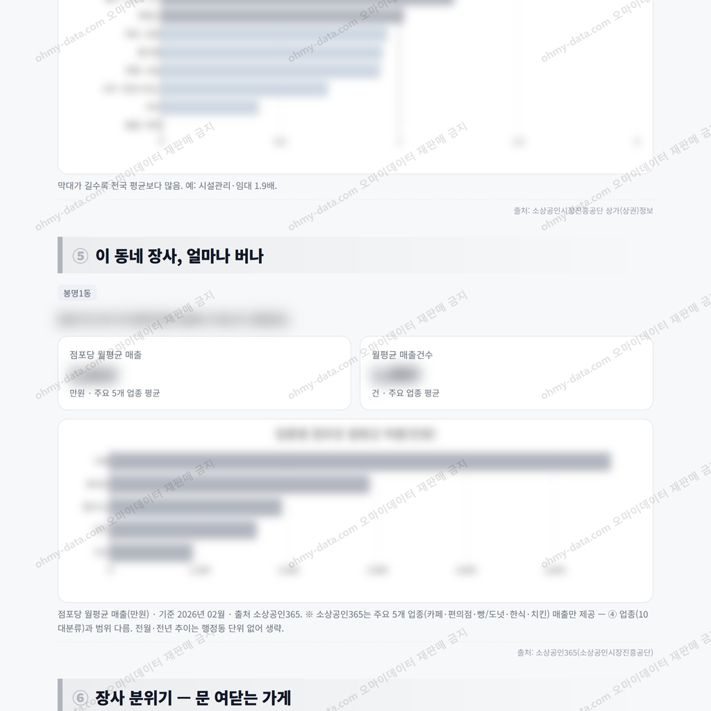봉명1동 봉명1동_맛보기_3.png