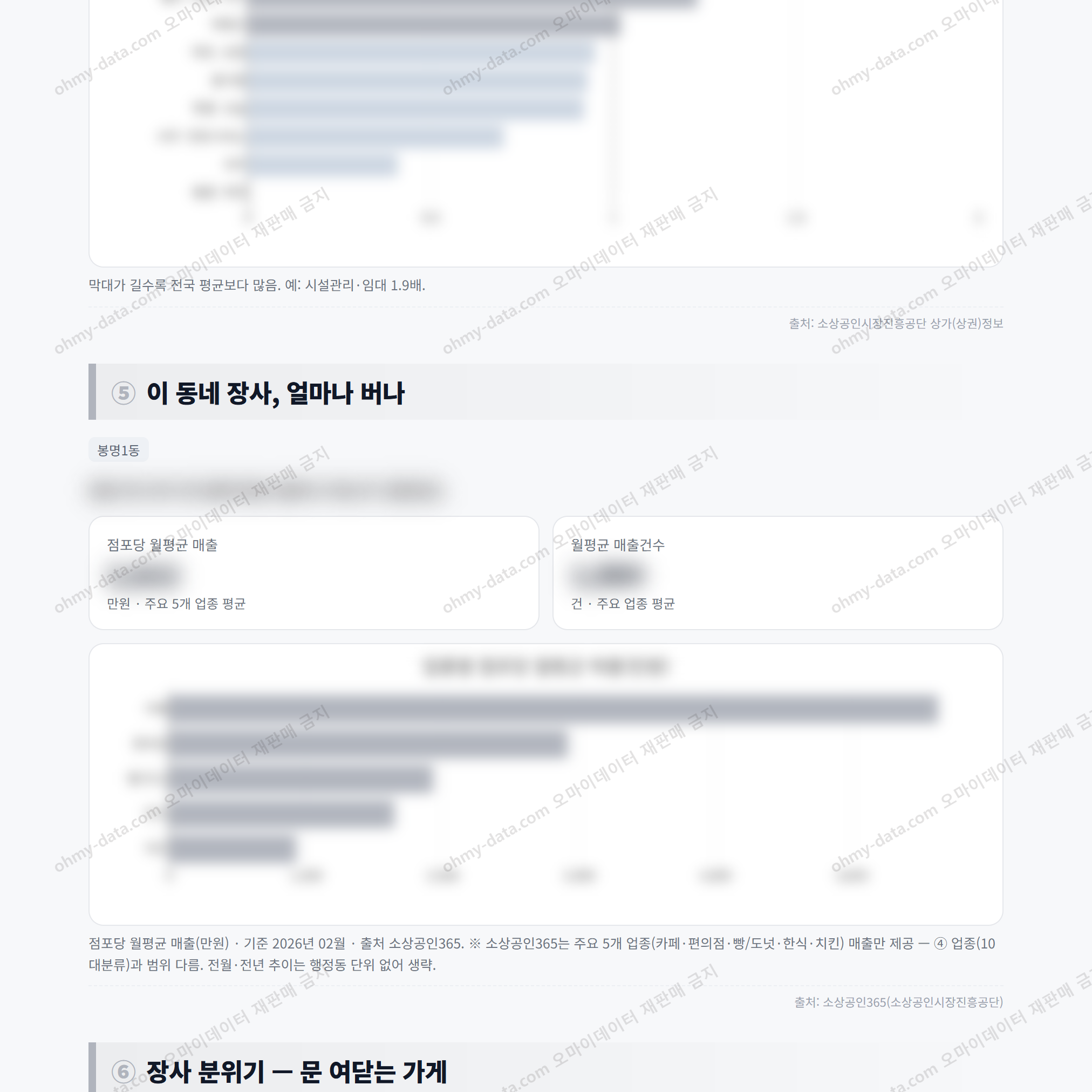 봉명1동 봉명1동_맛보기_3.png