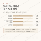 수성동1가 맛보기 3