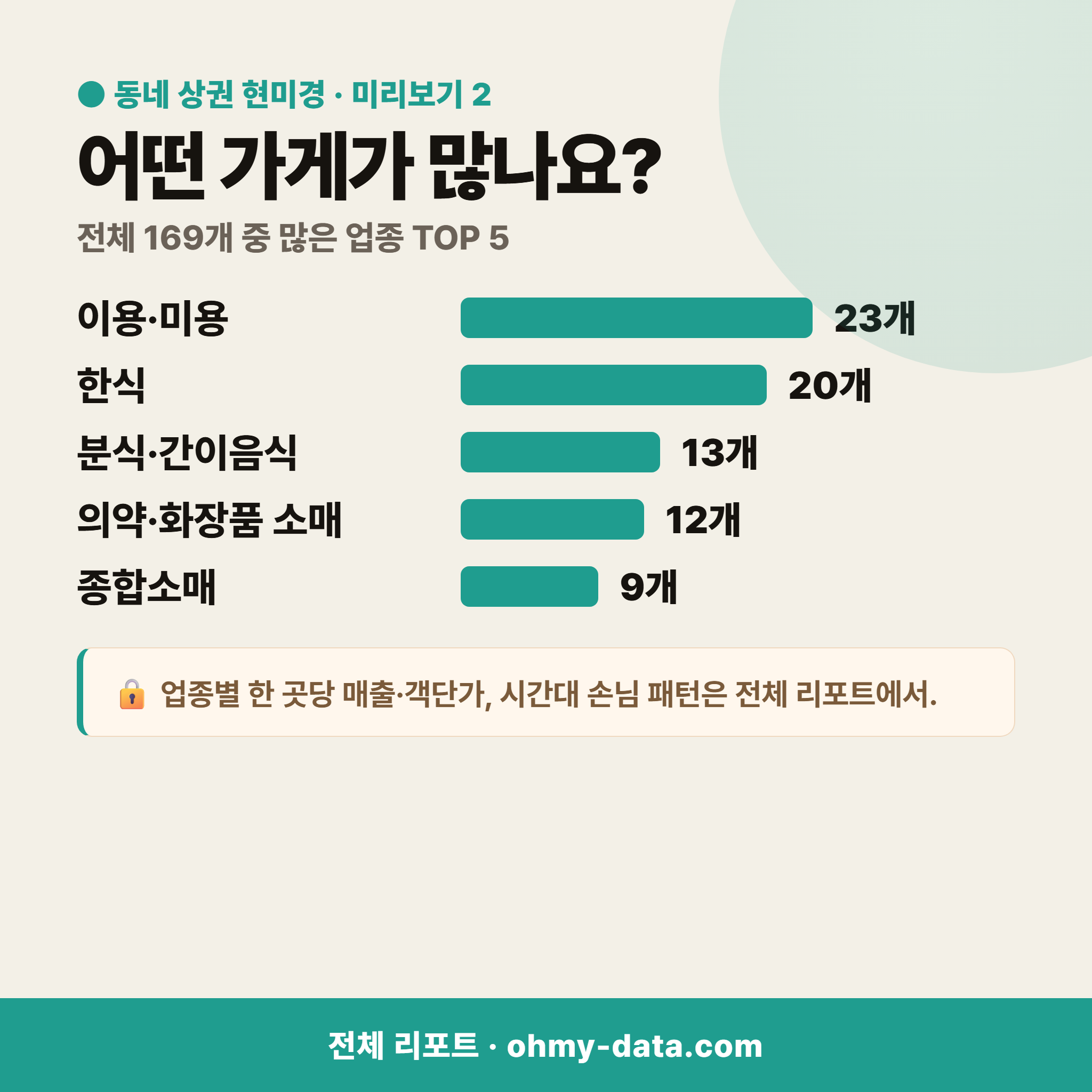 서대신동1가 서대신동1가_맛보기_3.png