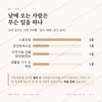 칠성동1가 맛보기 3