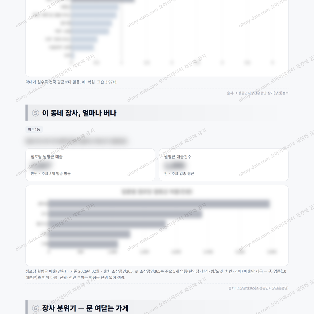 마두1동 마두1동_맛보기_3.png