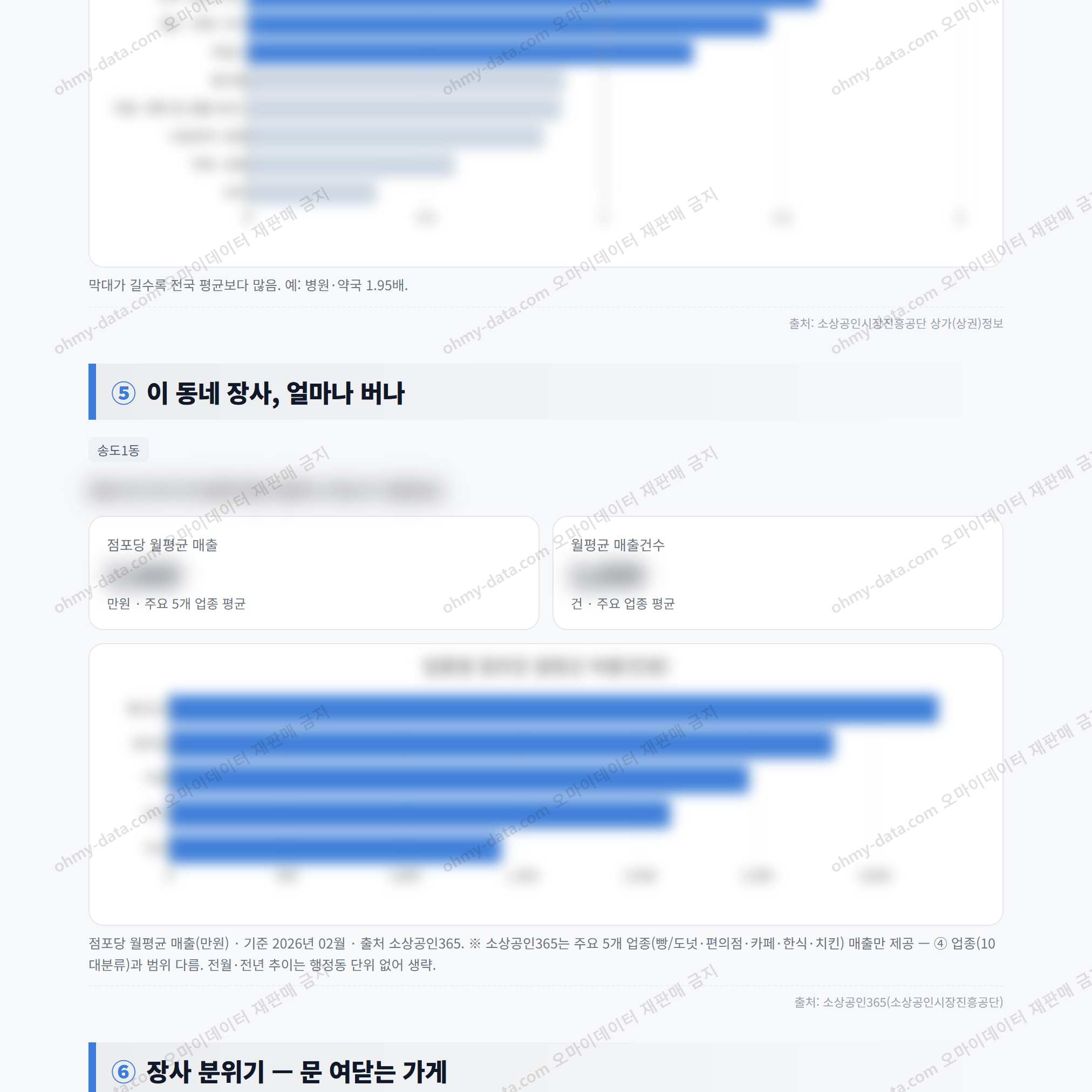송도1동 송도1동_맛보기_3.png