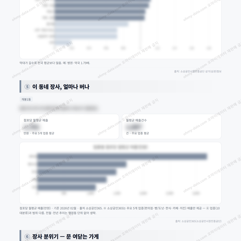 개봉1동 개봉1동_맛보기_3.png