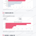 웅동1동 웅동1동_맛보기_3.png