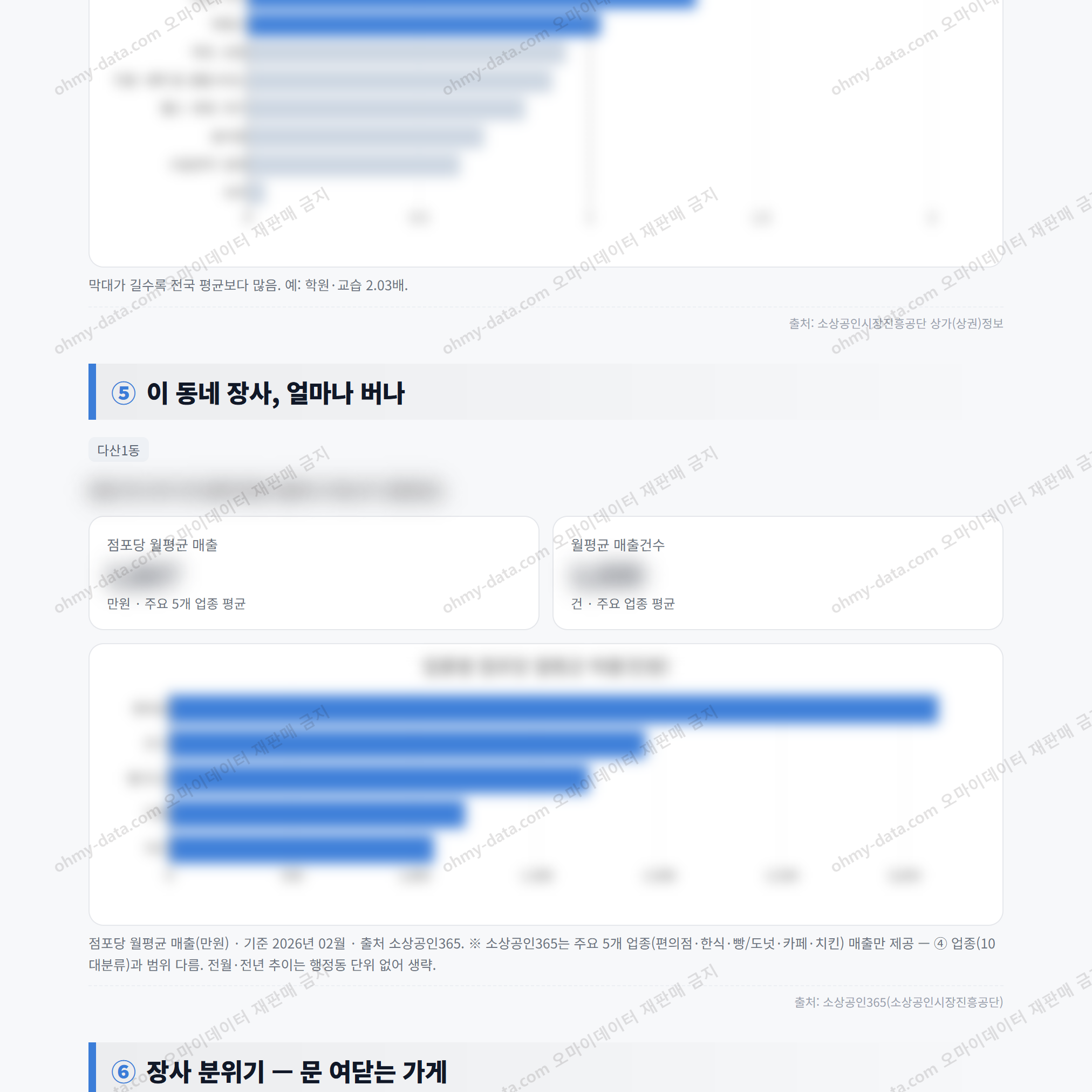다산1동 다산1동_맛보기_3.png