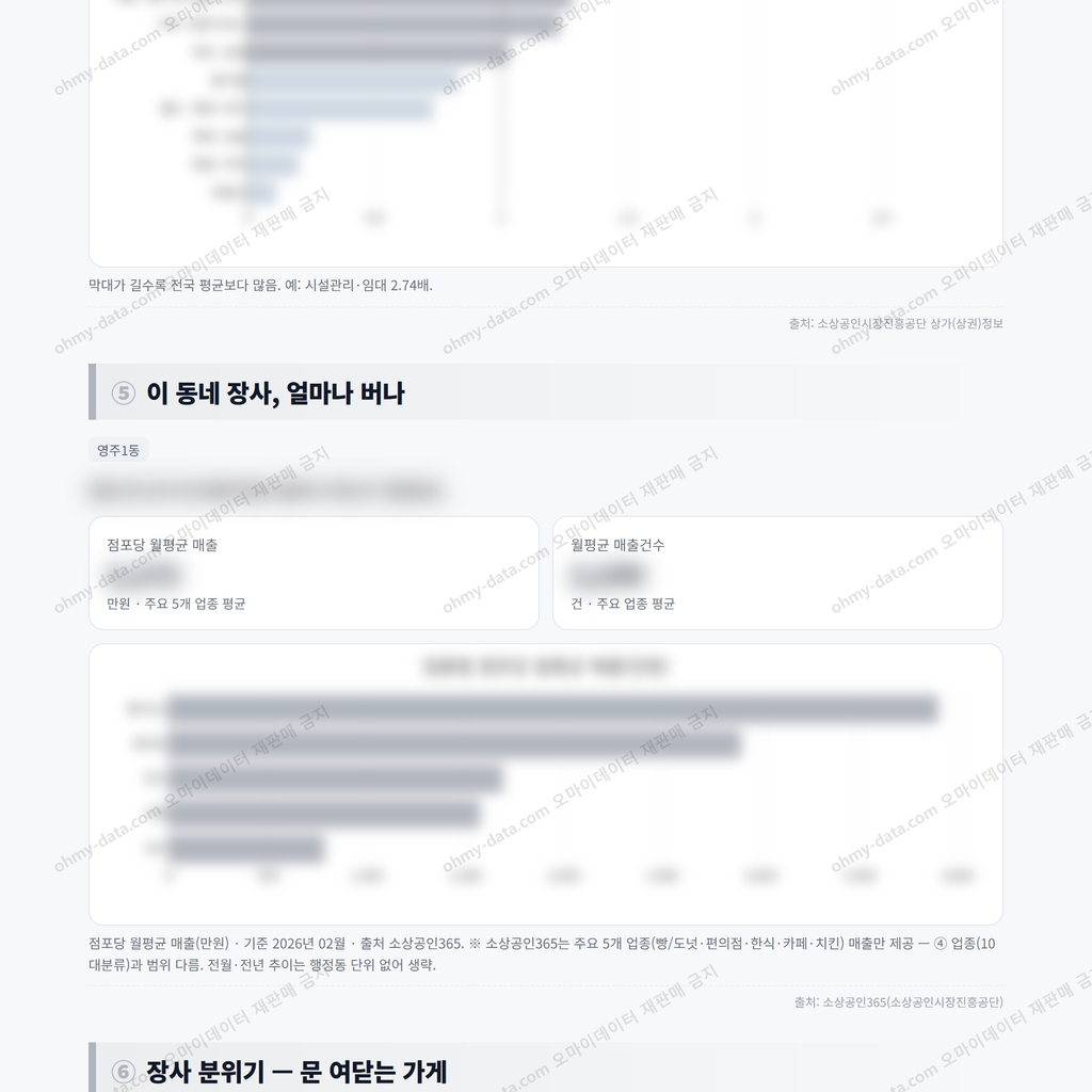 영주1동 영주1동_맛보기_3.png