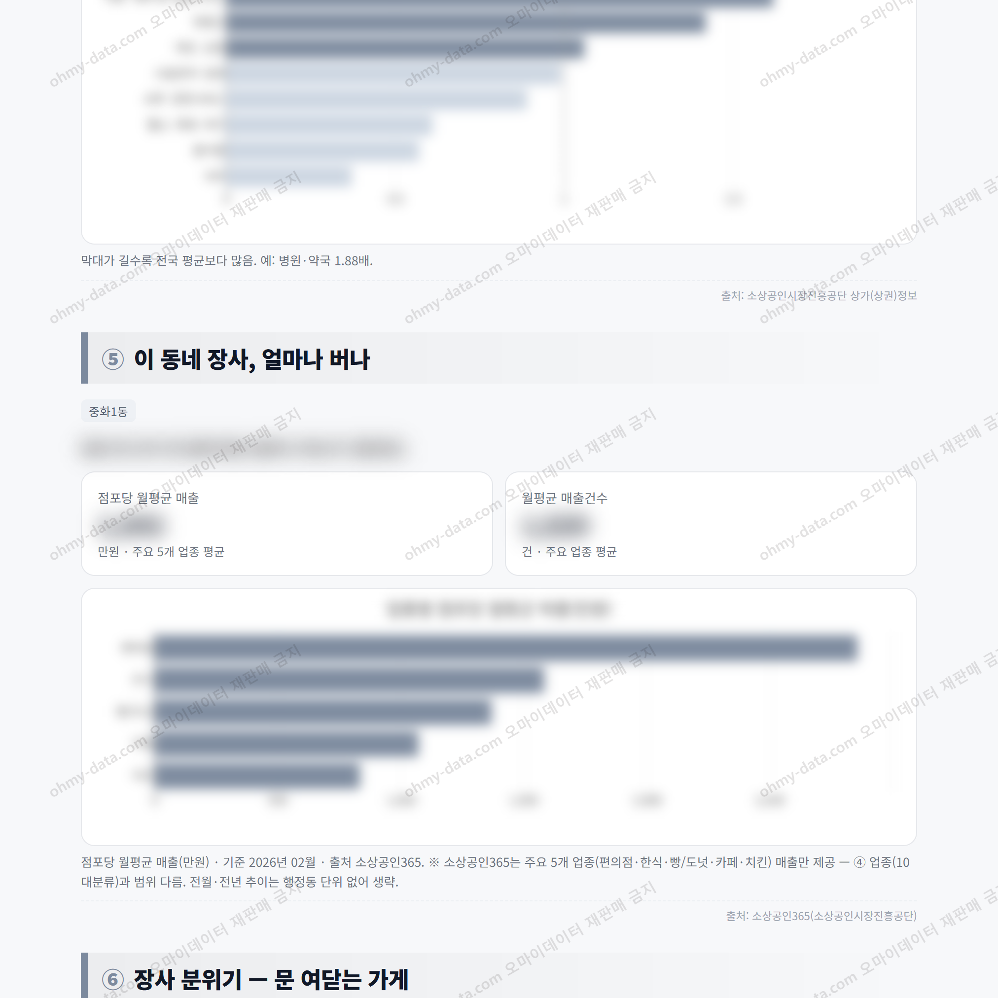 중화1동 중화1동_맛보기_3.png