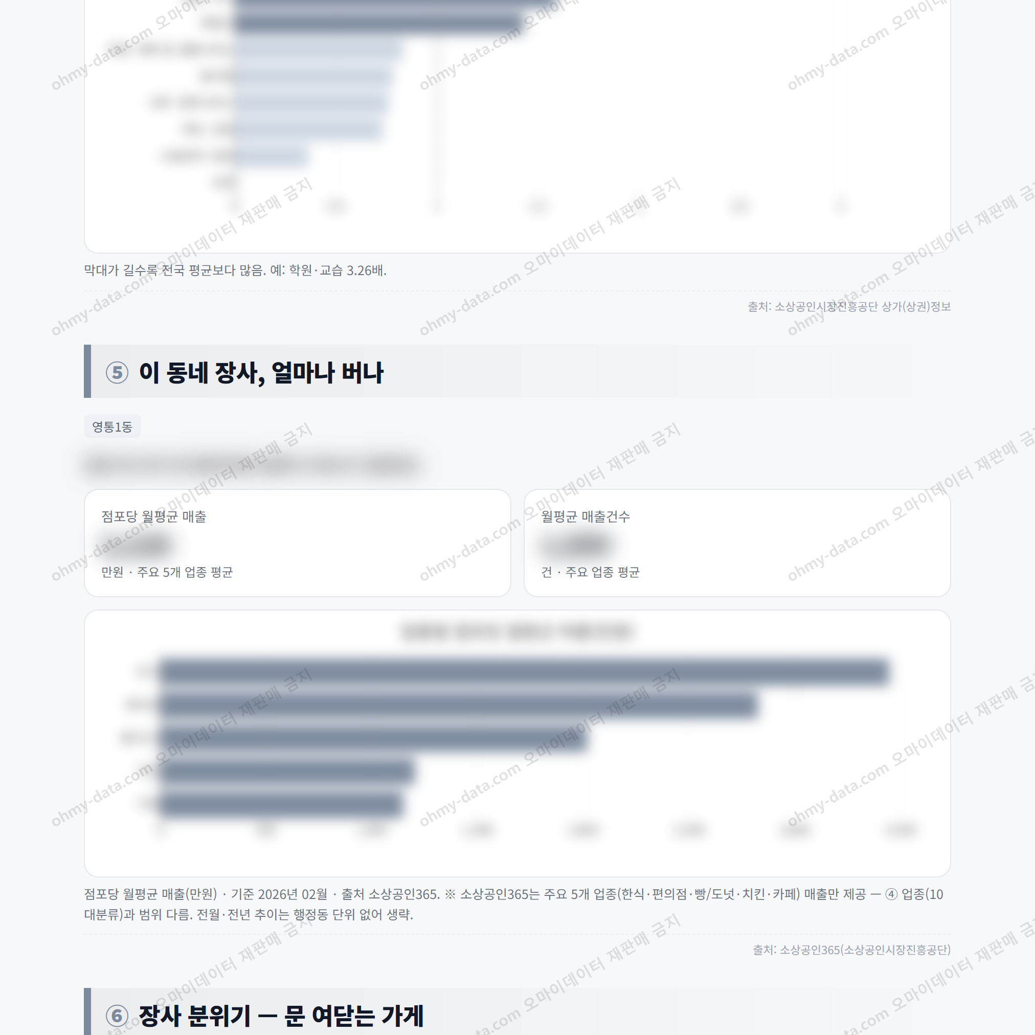 영통1동 영통1동_맛보기_3.png