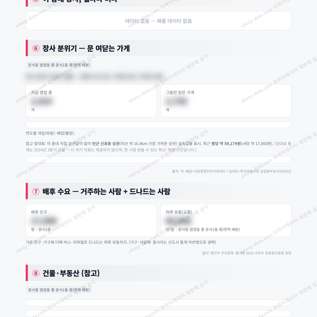 운서1동 운서1동_맛보기_3.png