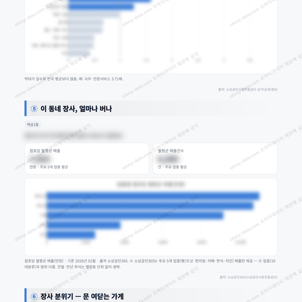 역삼1동 역삼1동_맛보기_3.png