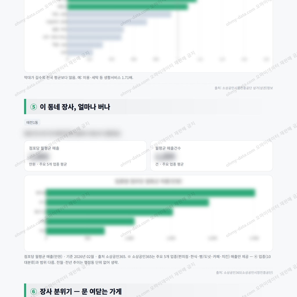 태전1동 태전1동_맛보기_3.png
