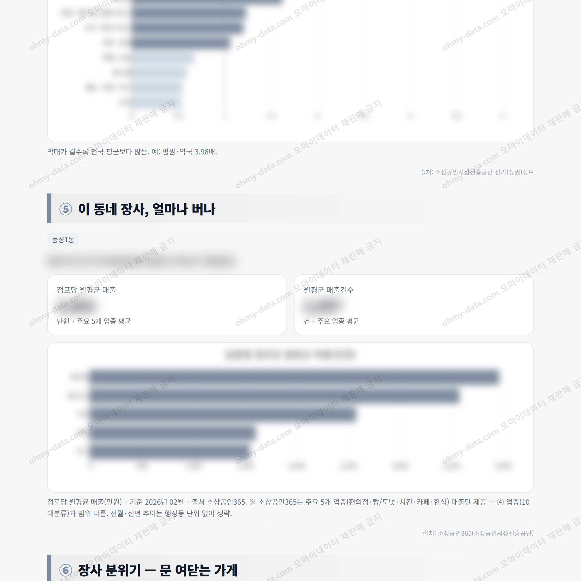 농성1동 농성1동_맛보기_3.png
