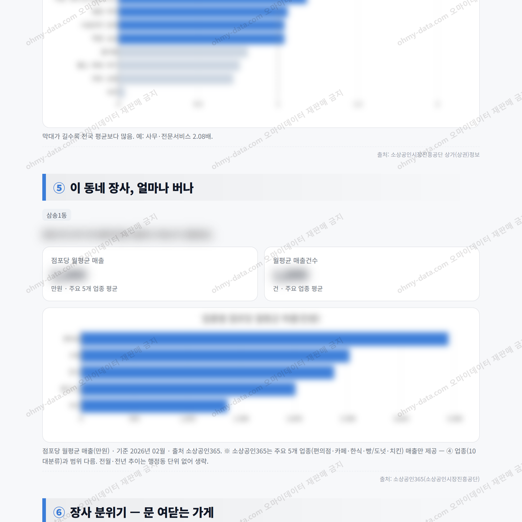 삼송1동 삼송1동_맛보기_3.png