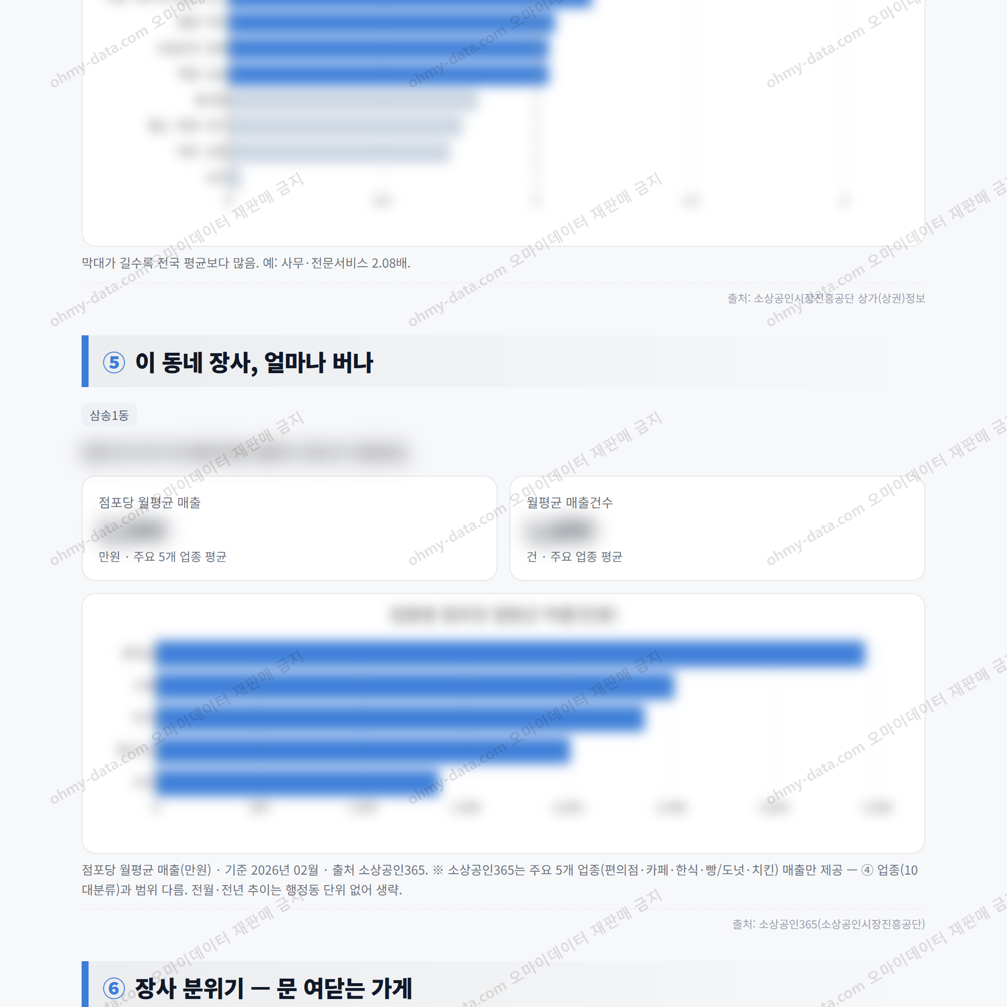 삼송1동 삼송1동_맛보기_3.png