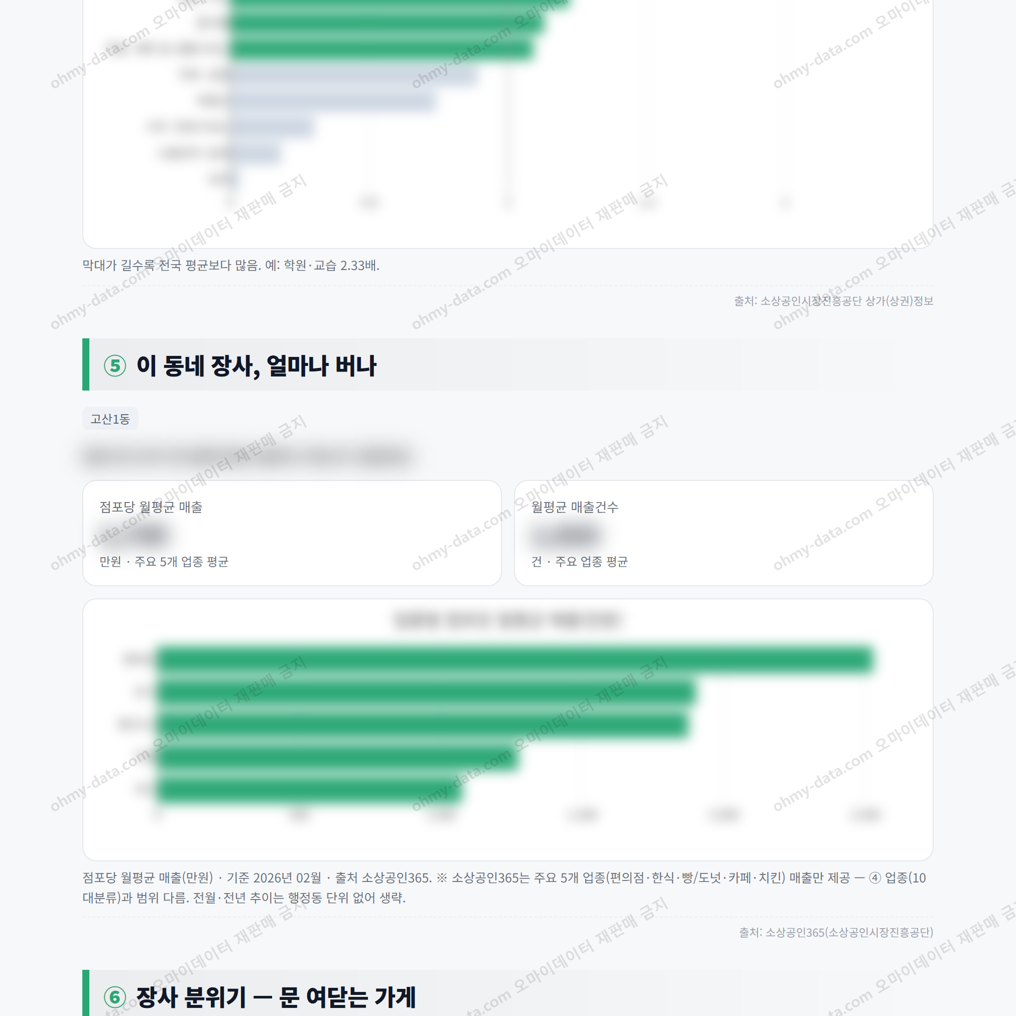 고산1동 고산1동_맛보기_3.png