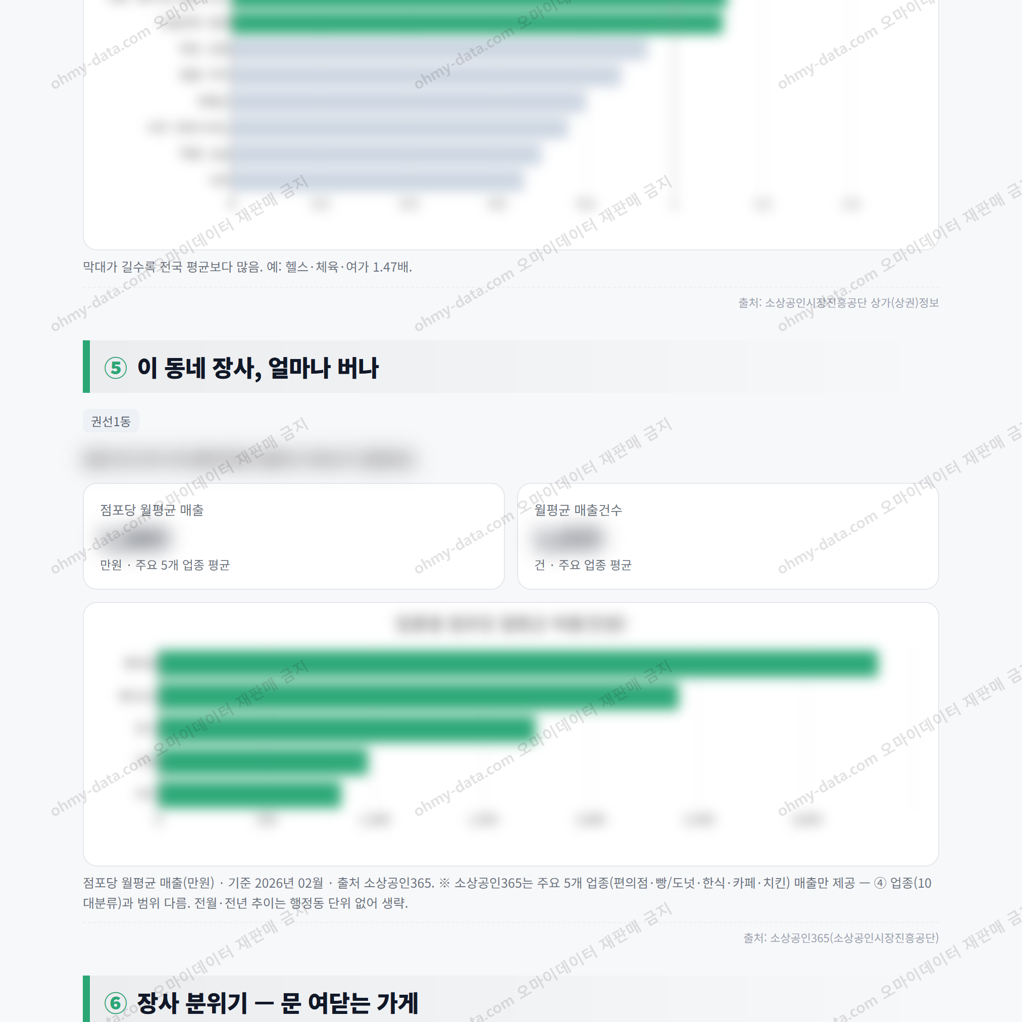 권선1동 권선1동_맛보기_3.png